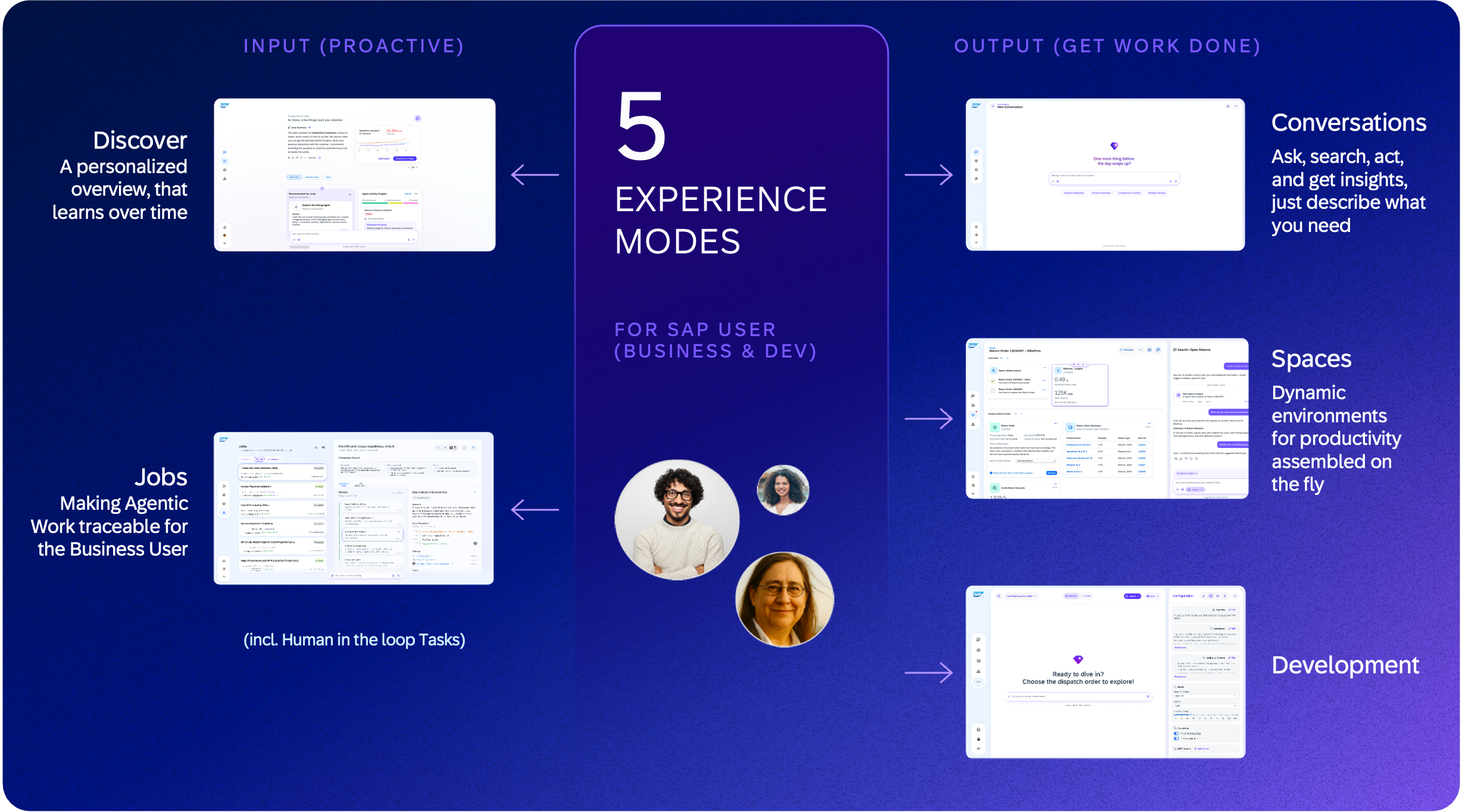 Experience Modes